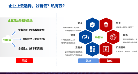 讓數字化更簡單、更安全——信服云CTO曹心馳在CIO班16周年年會分享安全評價業務新思考